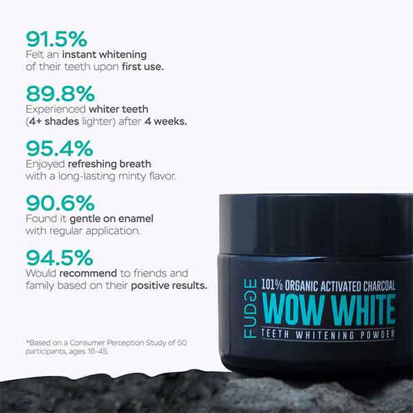 Wow White (Activated Charcoal Teeth Whitening Powder)