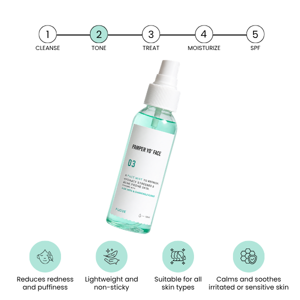 Pamper Yo’ Skin