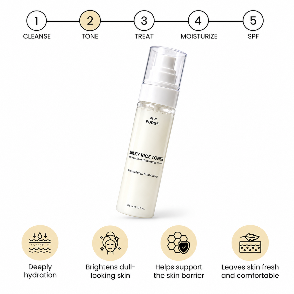 Milky Rice Toner
