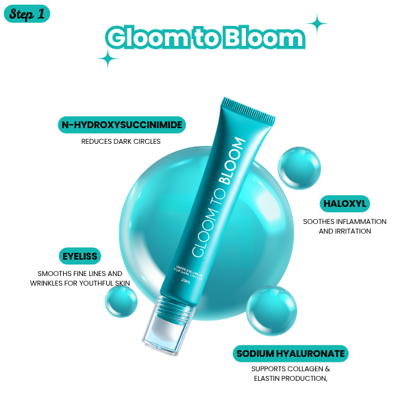 Instant Beauty Boost Kit (Premium Beauty)
