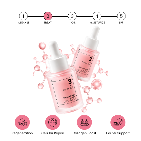 PDRN Peptide Serum