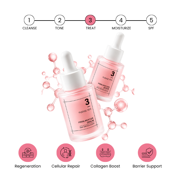 PDRN Peptide Serum