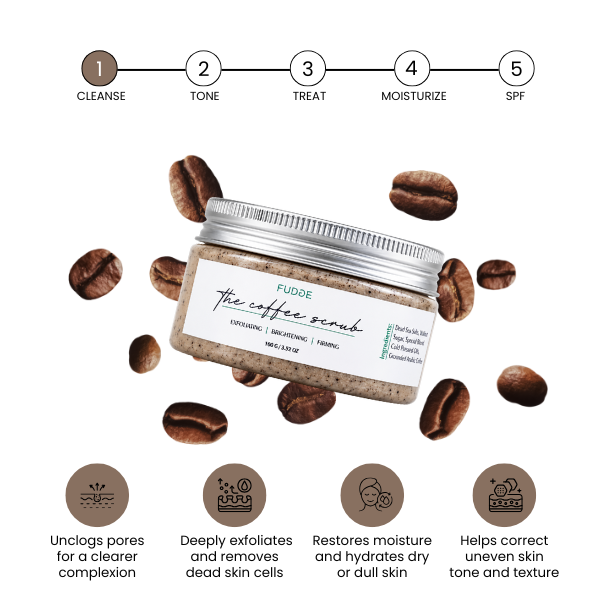 The Coffee Scrub
